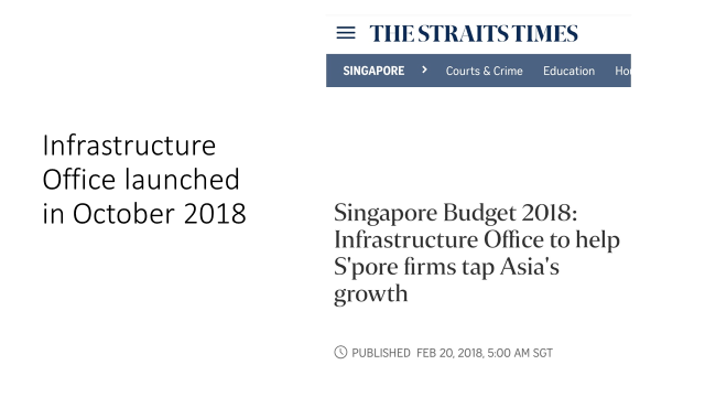 11 Jun. Infrastructure office launched